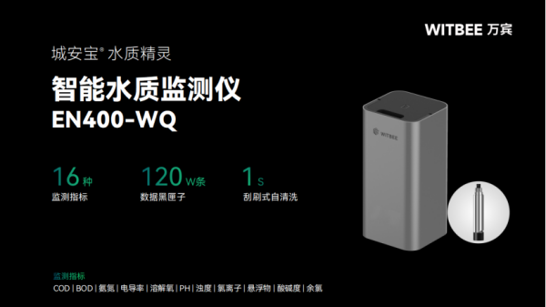 L2025091801智能水质监测仪:护航城市水脉727.png
