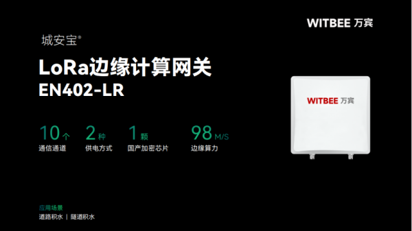 L2025091703城市内涝积水一体化监测与风险防控方案(1)582.png