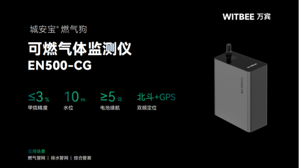 L2025091702防爆防漏!可燃气体监测仪守护燃气安全636.png