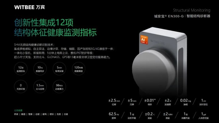ABUI68eIDxACGAAg-K7ExgYo6-uTqwIwuAg43wQ 智能结构诊断器EN300-G