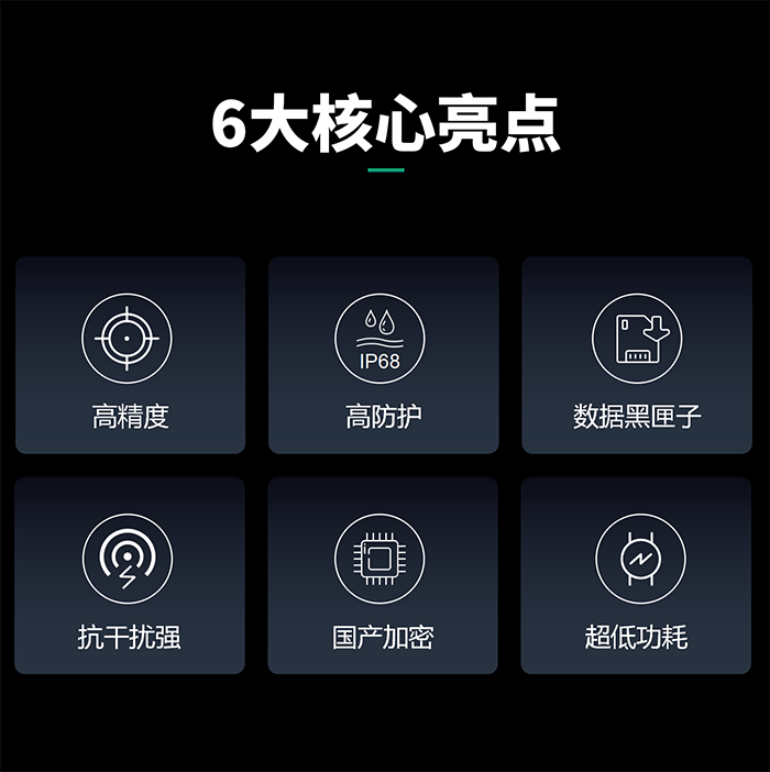 地埋式积水监测仪EN200-C详情 (4).png