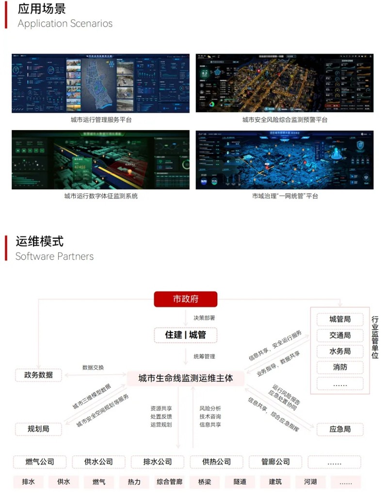 万宾科技在厦门市智慧建筑标准化技术委员会成立大会上受聘为委员(图6)