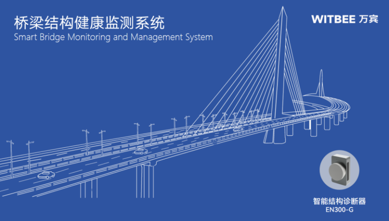 2025110705科学“诊断”、精准诊治,让每一座桥梁安稳无虞157