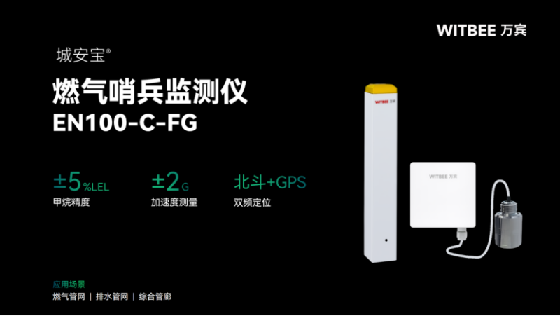 2025111104害怕燃气泄漏?燃气哨兵监测仪全天候在岗,安全感直接拉满!675 燃气哨兵监测仪全天候在岗,安全感直接拉满!(图2)