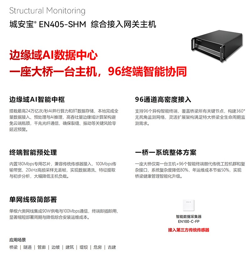 边缘智能预处理终端