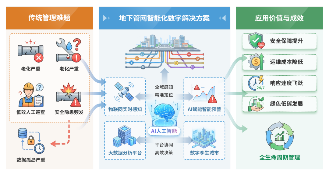 v2-5dcd1031501a8ffc201b8e030b565f61_1440w