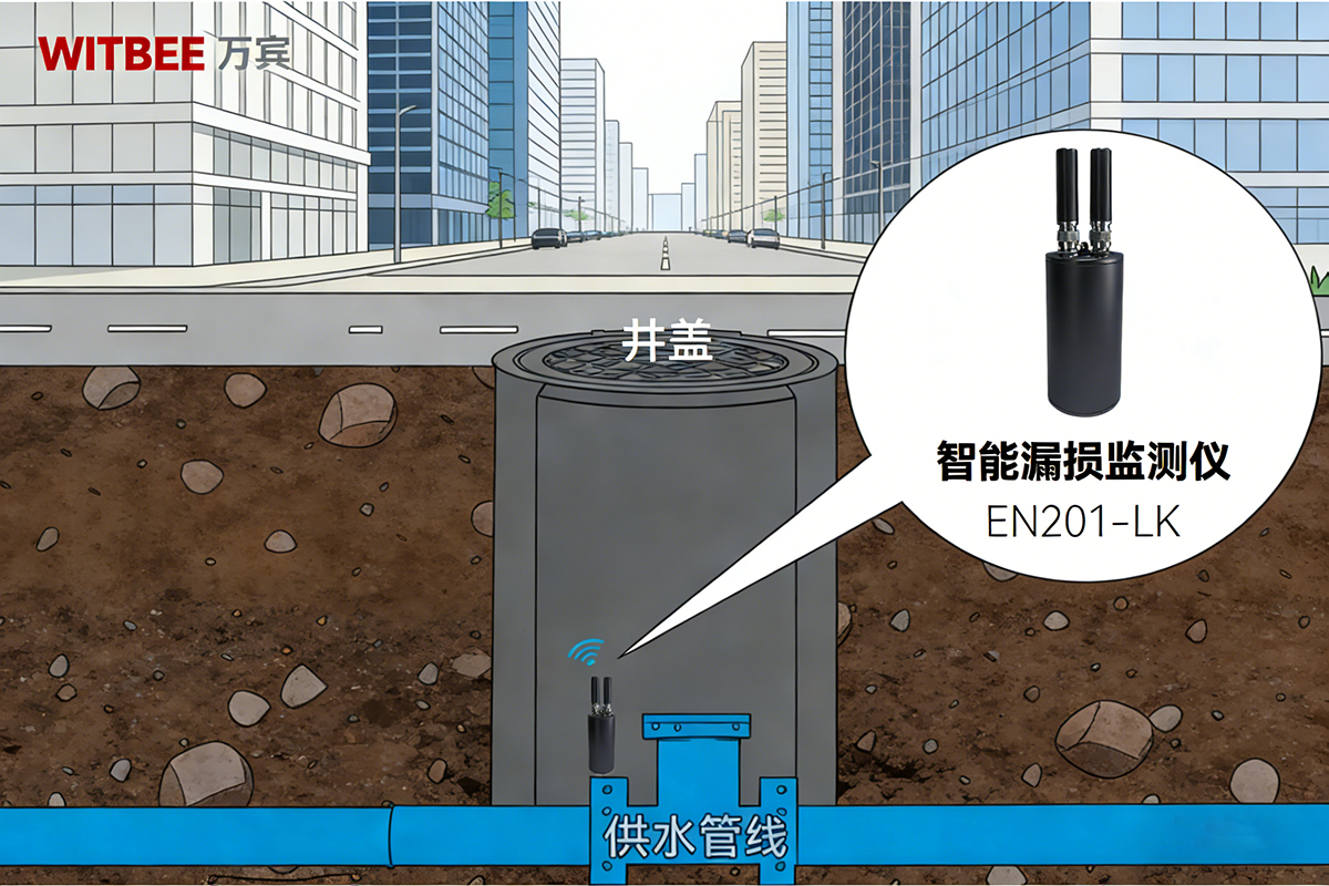 井盖漏损监测 智能漏损监测仪