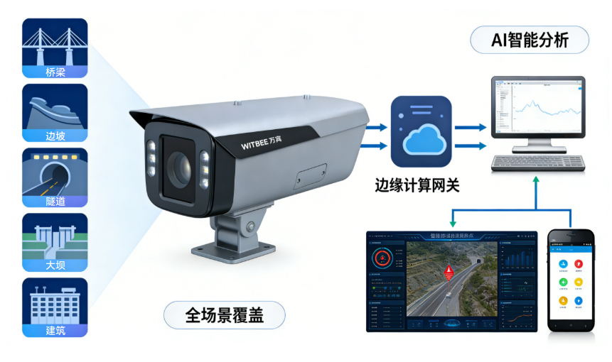 2026-01-15_151803 智能视觉形变仪