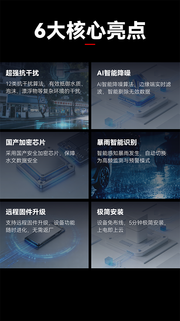 雷达水位观测仪V1.1(1)_08.png