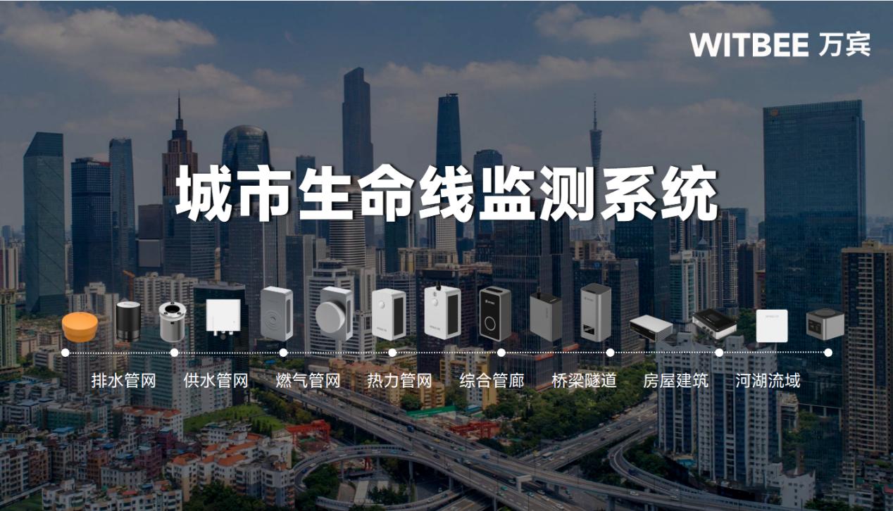 数字化与智能化如何融入城市生命线安全工程建设?026-03-12_165100