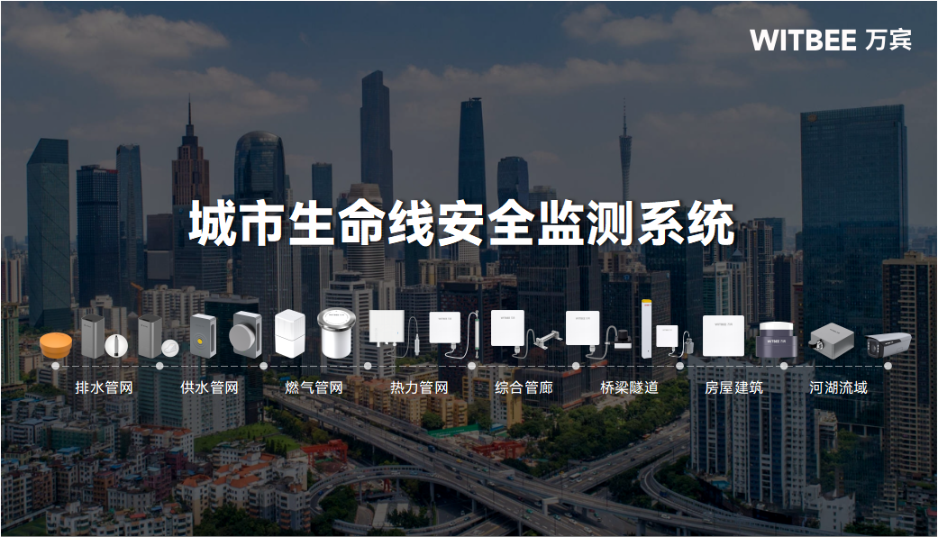 城市生命线监测预警系统:从分散管理到监测“一张网”