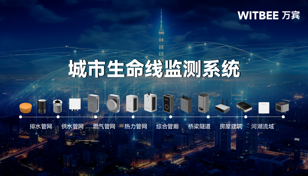 万亿赛道启航!2026 城市生命线工程市场全景解析