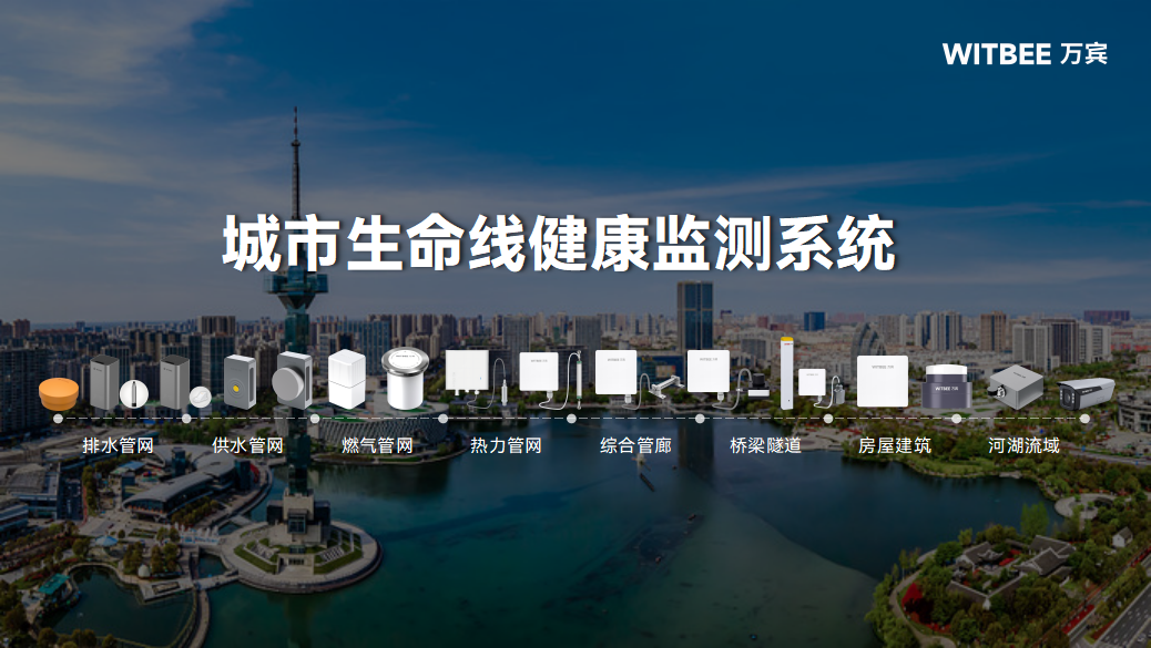 盐城织密城市安全感知网,生命线建设进入快车道