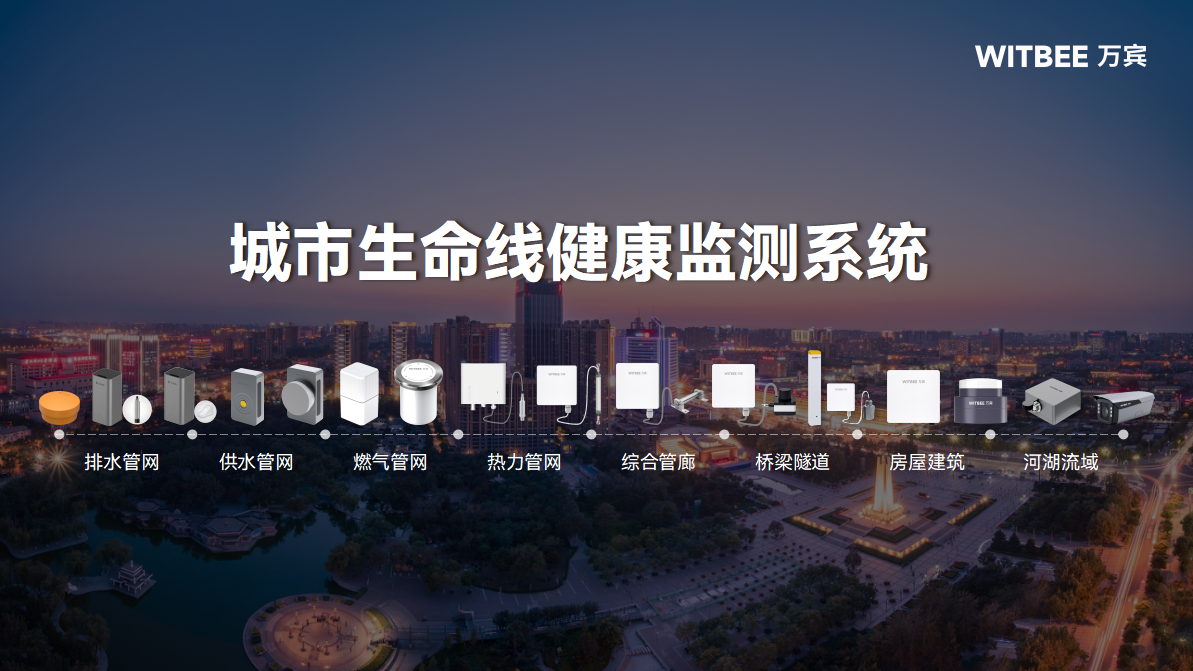 河北生命线建设与应用实践:感知城市脉搏,筑牢安全屏障