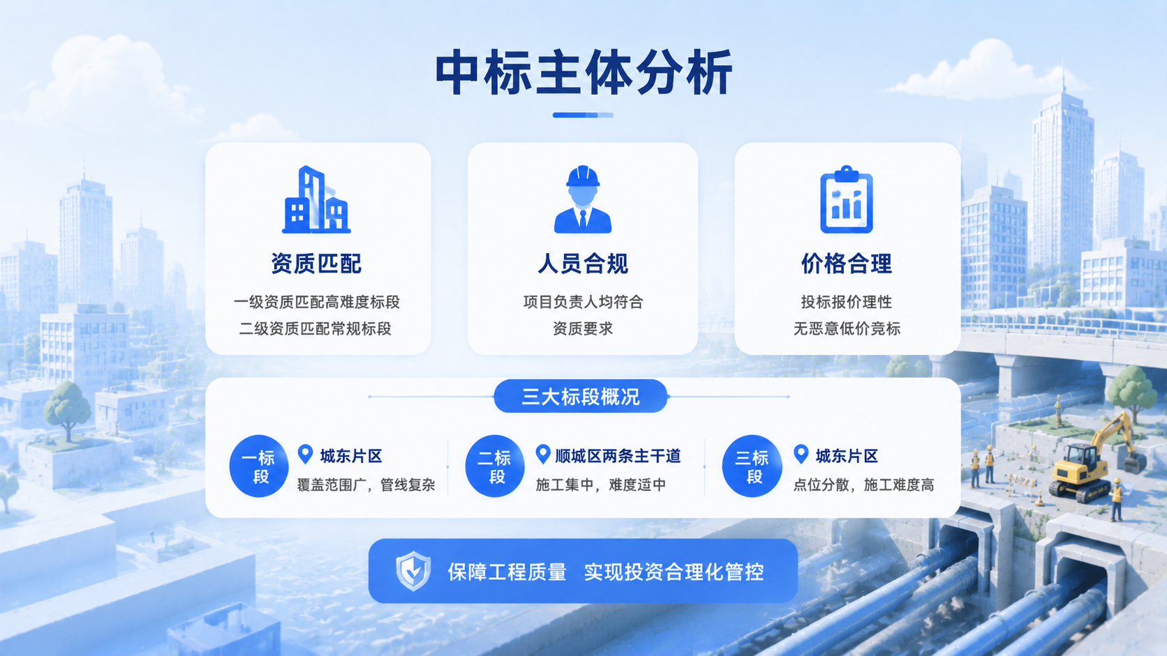 <br/>1.36亿元!抚顺东部城区排水防涝项目三个标段中标全景解析1