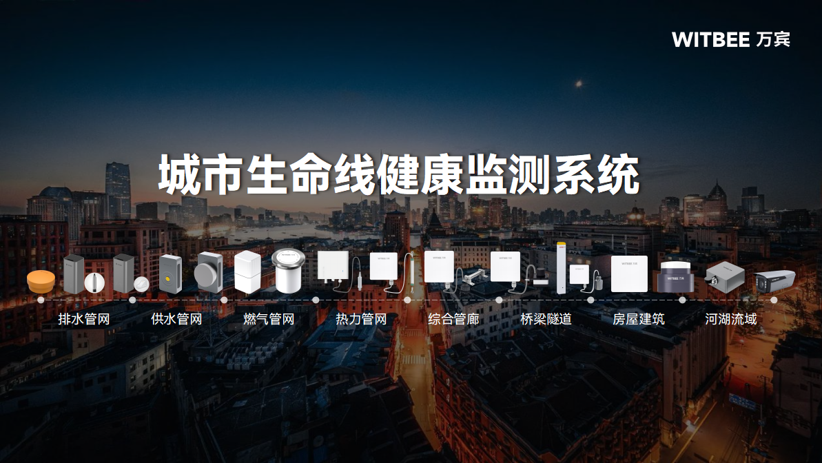 城市生命线监测预警系统:九大场景一网统管,地上地下协同联动