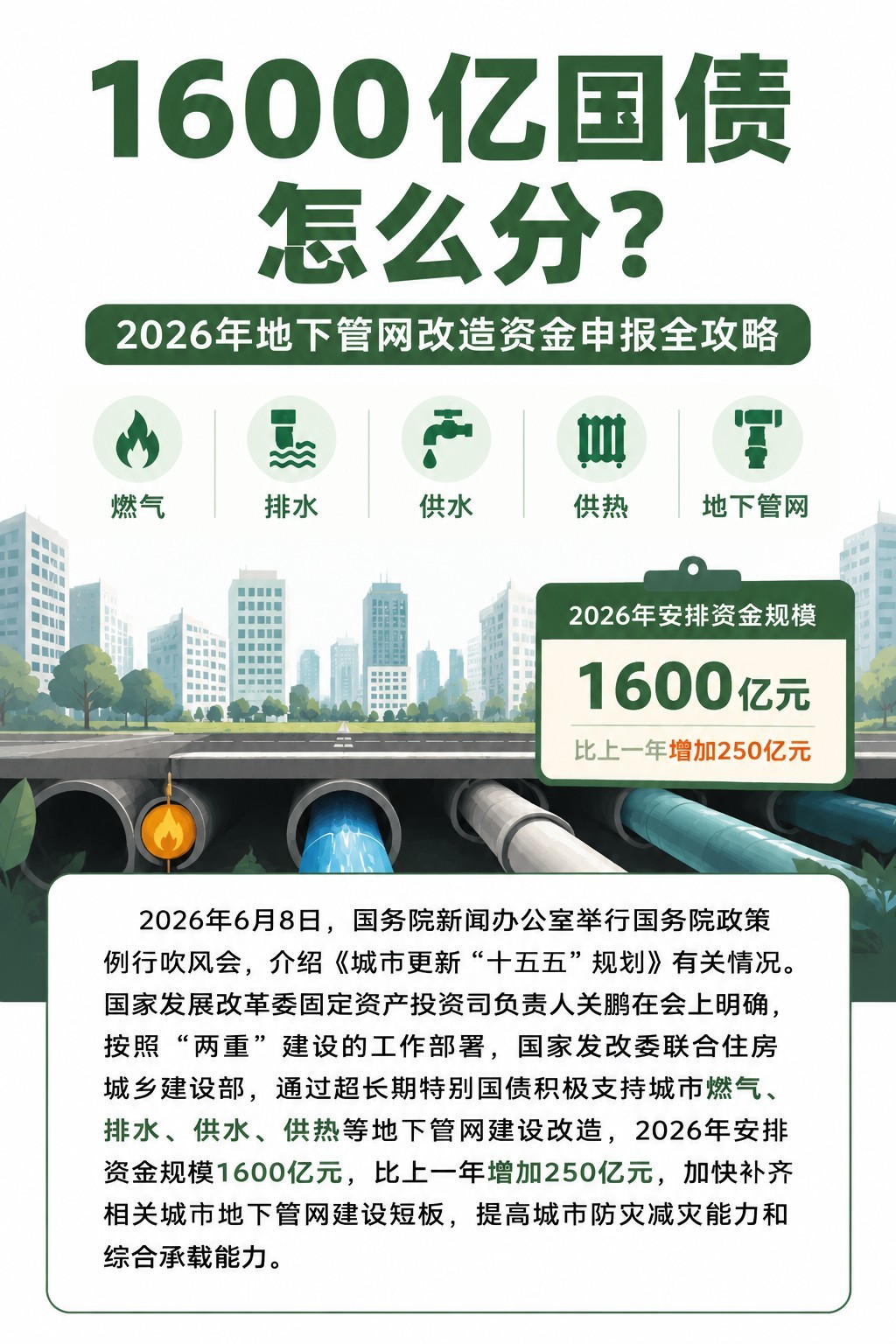 1600亿国债怎么分？&nbsp;2026年地下管网改造资金申报全攻略1 (1).jpg