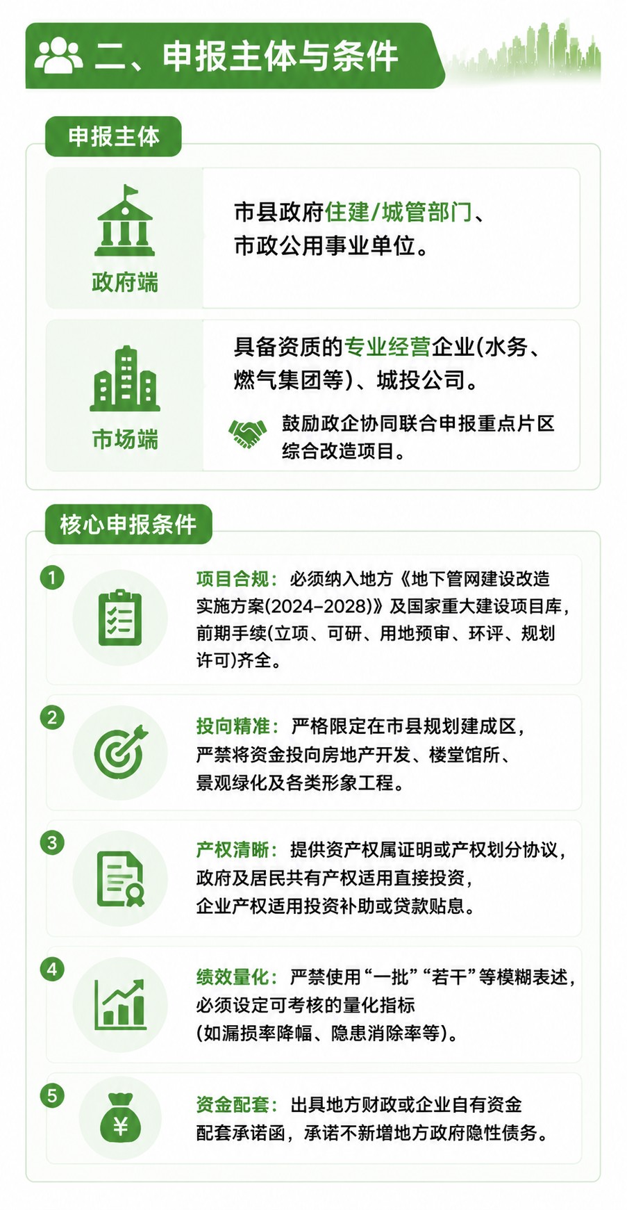 1600亿国债怎么分？&nbsp;2026年地下管网改造资金申报全攻略1 (3).jpg