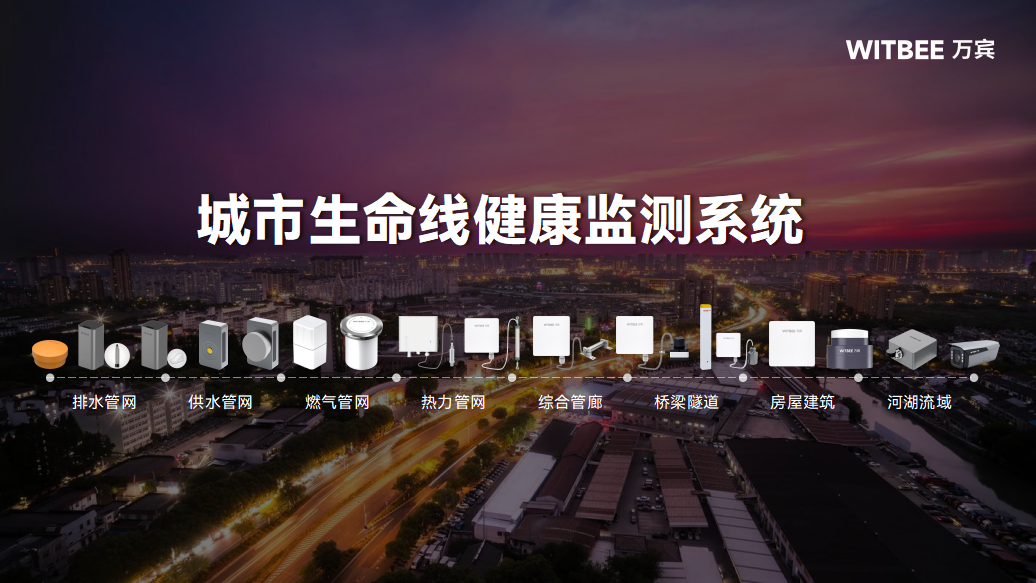 数据跑在风险前面：常州城市生命线健康监测的“一图览、一网管”