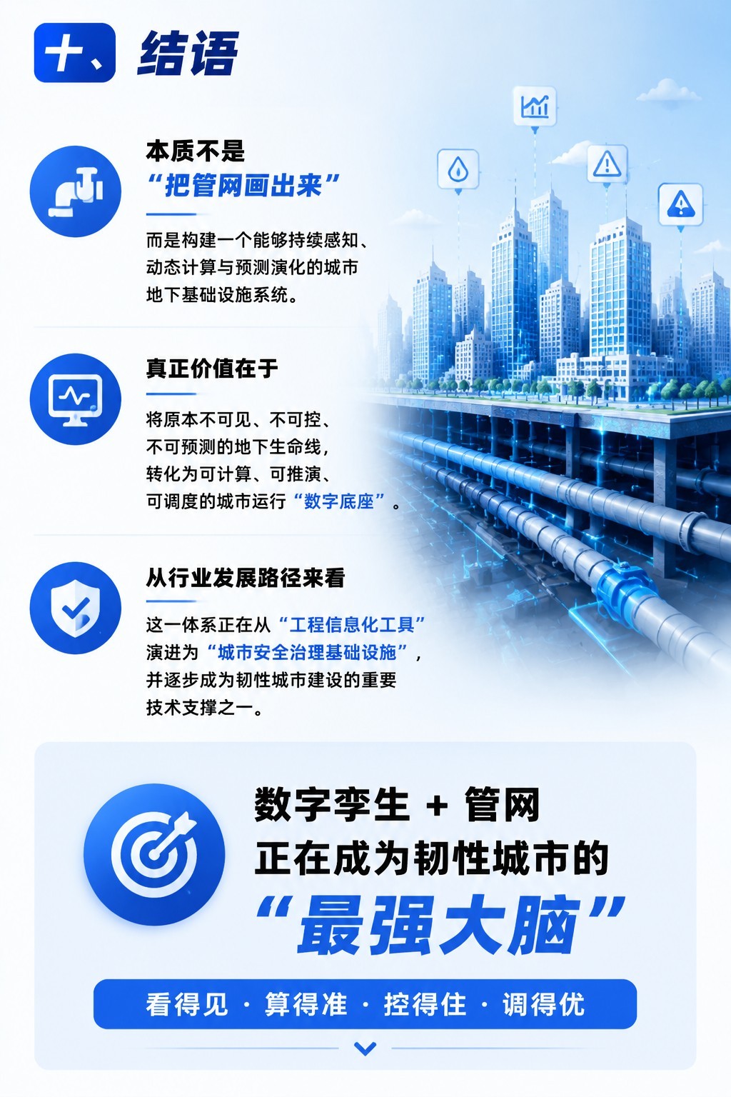 数字孪生+管网：揭秘城市地下生命线的“最强大脑”7.jpg