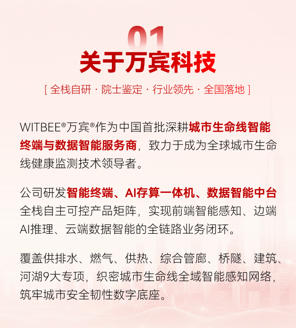 关于万宾科技_01.png