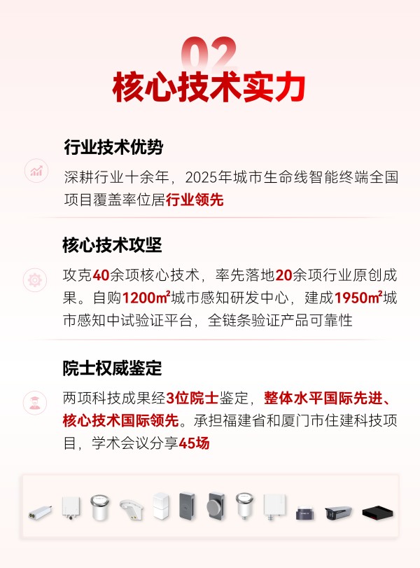 关于万宾科技_02.jpg