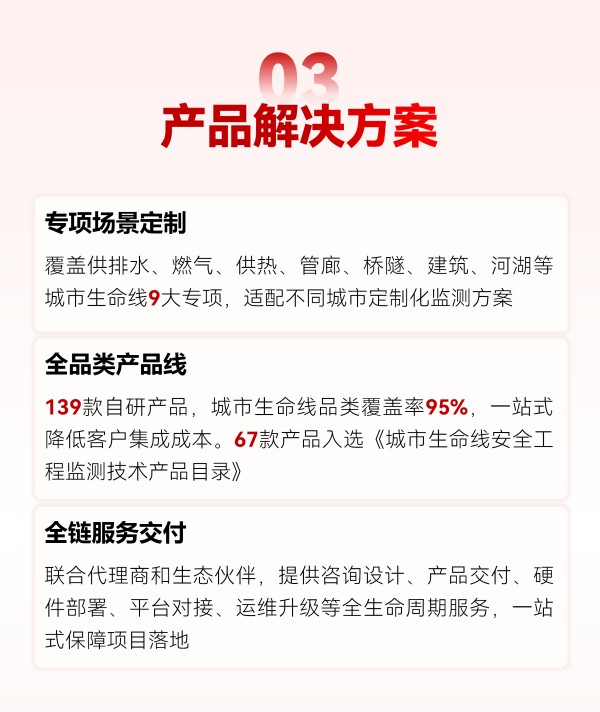 关于万宾科技_03.jpg