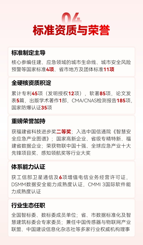 关于万宾科技_04.jpg