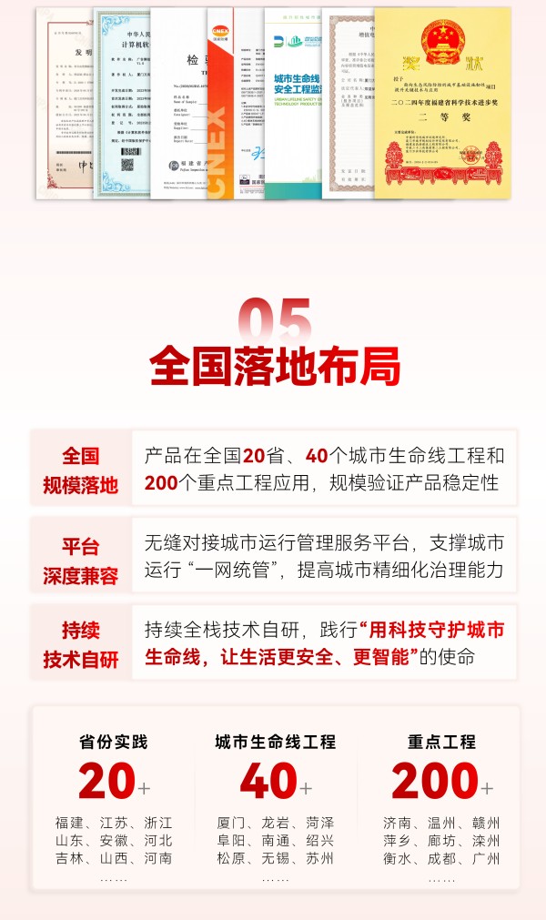 关于万宾科技_05.jpg