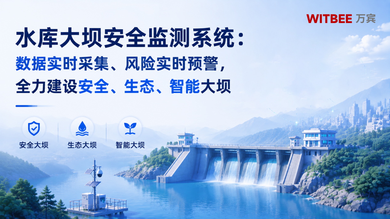 水库大坝安全监测系统:数据实时采集、风险实时预警,全力建设安全、生态、智能大坝