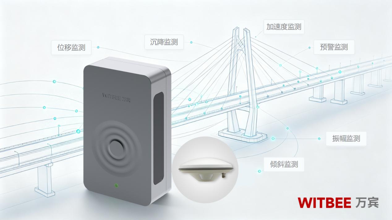 结构健康监测仪:24小时无人巡检,以不变应万变 (2)