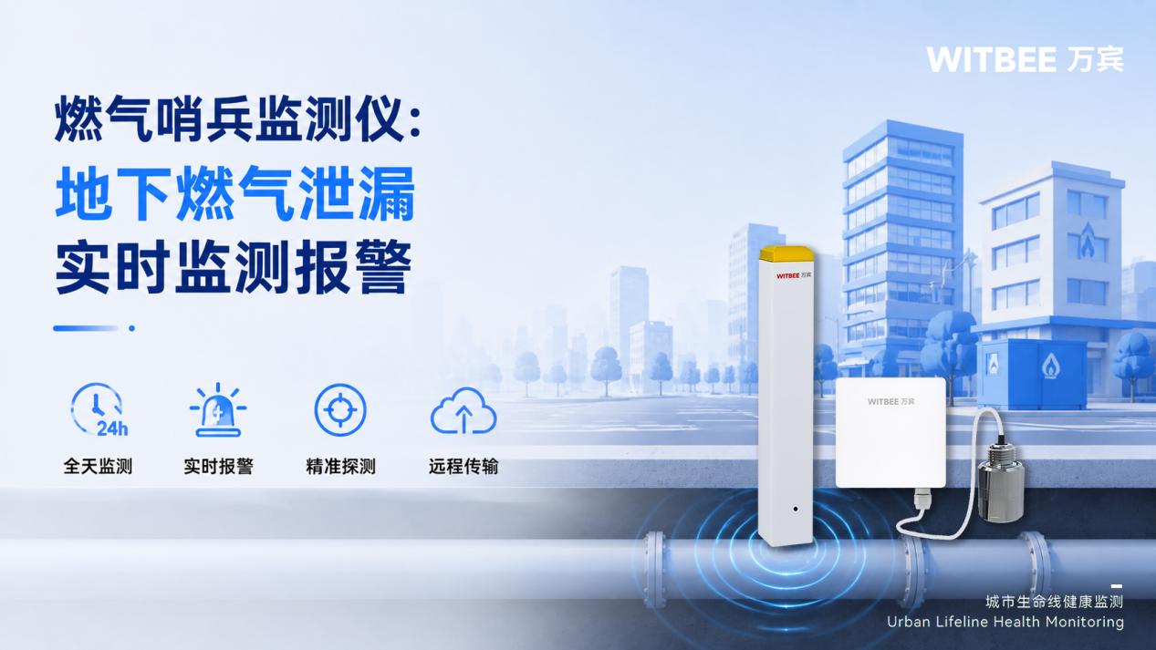 燃气哨兵监测仪:地下燃气泄漏实时监测报警1