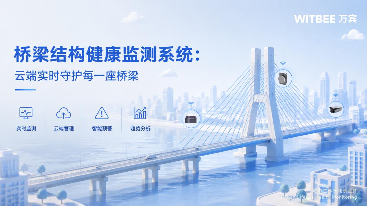 桥梁结构健康监测系统:云端实时守护每一座桥梁1