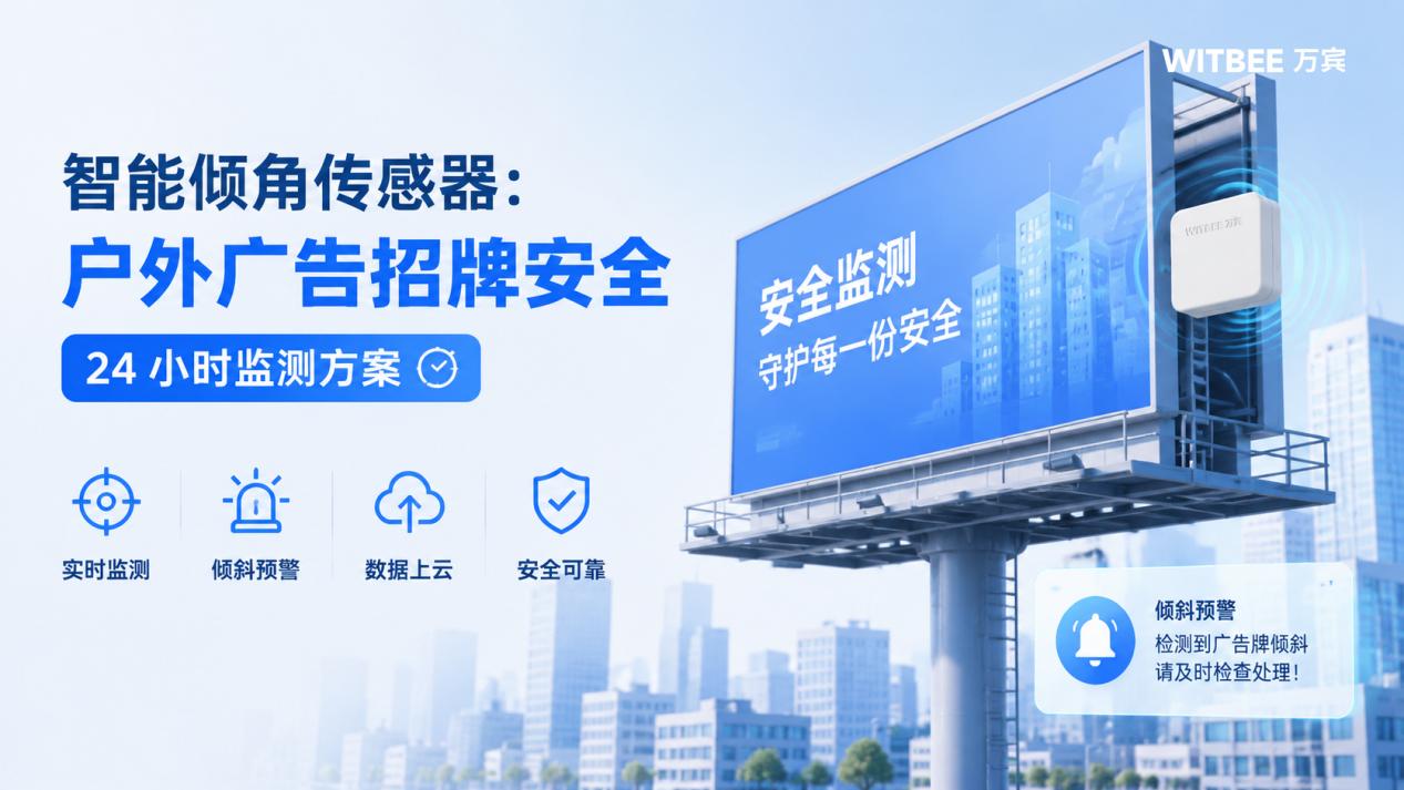 智能倾角传感器:户外广告招牌安全-24-小时监测方案-(1) - 副本