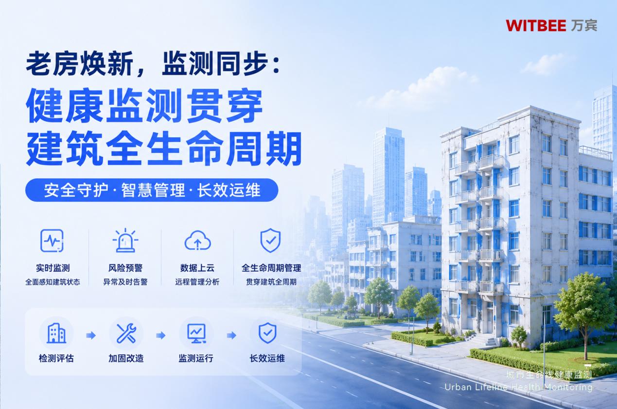老房焕新,监测同步:健康监测贯穿建筑全生命周期1