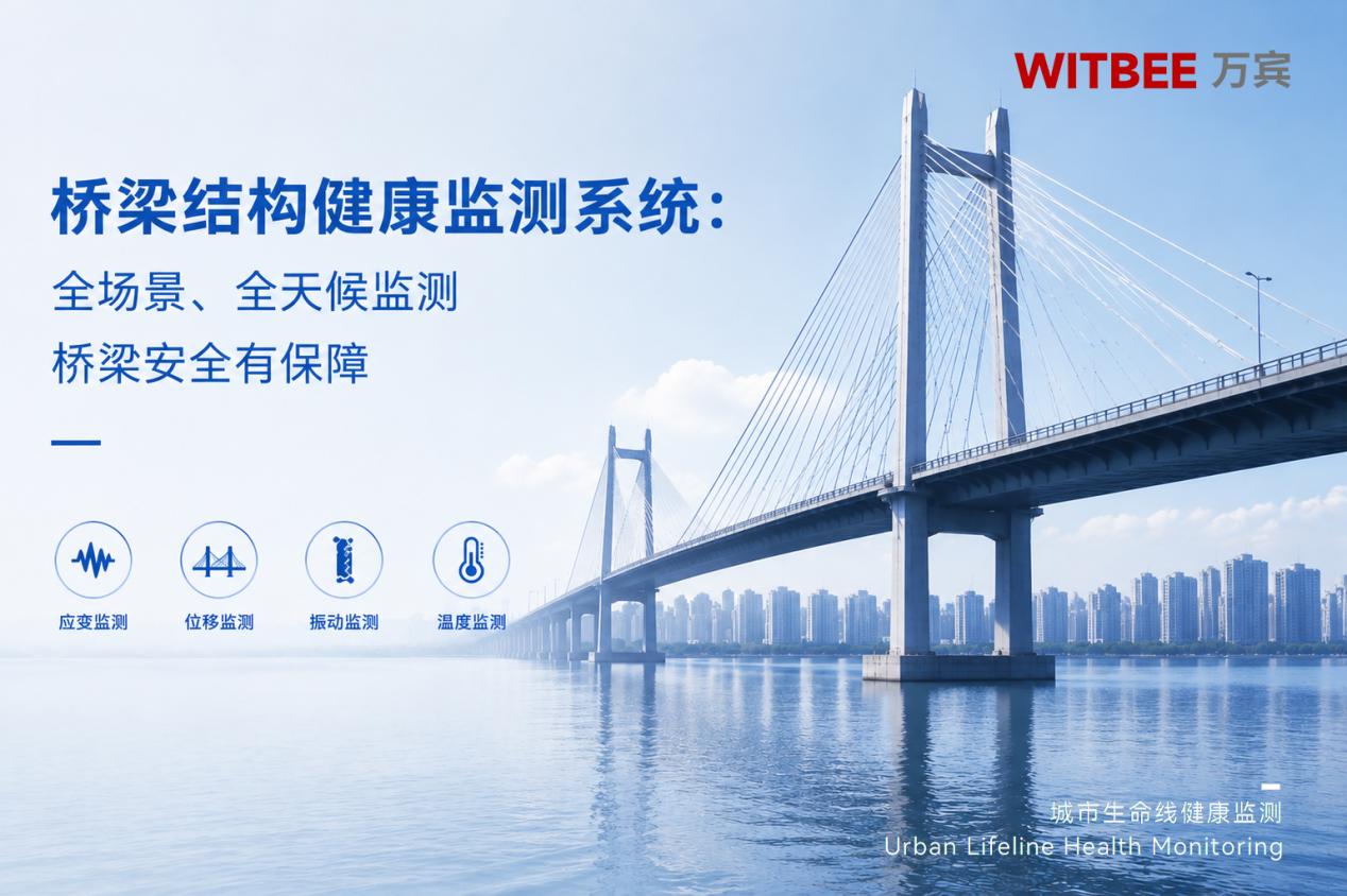 桥梁结构健康监测系统:全场景、全天候监测,桥梁安全有保障1