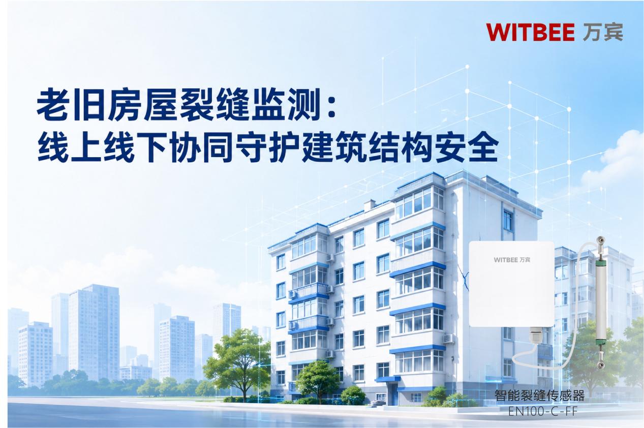 软文封面图片