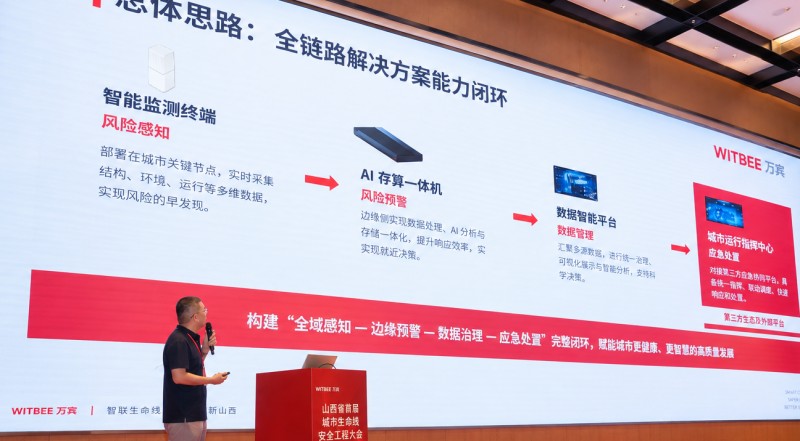 300+代表齐聚太原 | 山西省首届城市生命线安全工程大会圆满落幕 360+代表齐聚太原 | 山西省首届城市生命线安全工程大会圆满落幕(图5)