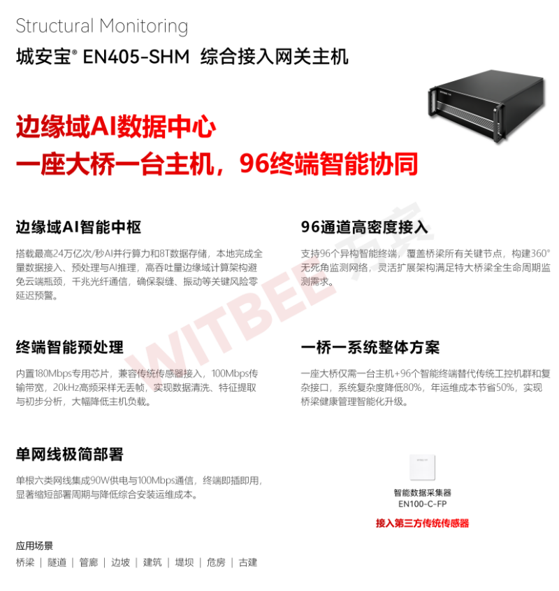 万宾科技亮相南京桥梁高峰论坛!AI 终端 + 数据智能,为中小桥梁安全筑牢数智防线914 1-26042QKAa04.png