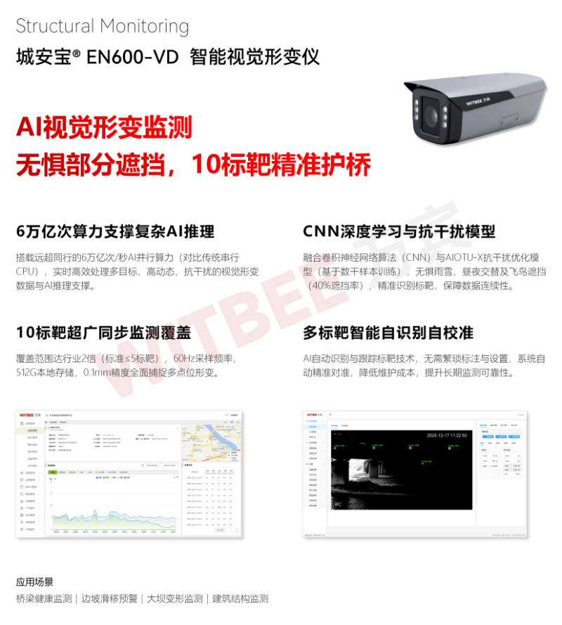 万宾科技亮相南京桥梁高峰论坛!AI 终端 + 数据智能,为中小桥梁安全筑牢数智防线915 1-26042QKAc96.png