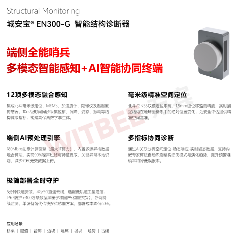 万宾科技亮相南京桥梁高峰论坛!AI 终端 + 数据智能,为中小桥梁安全筑牢数智防线916 1-26042QKF0263.png