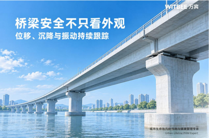 20261020 (6)桥梁安全不只看外观:位移、沉降与振动持续跟踪268.png