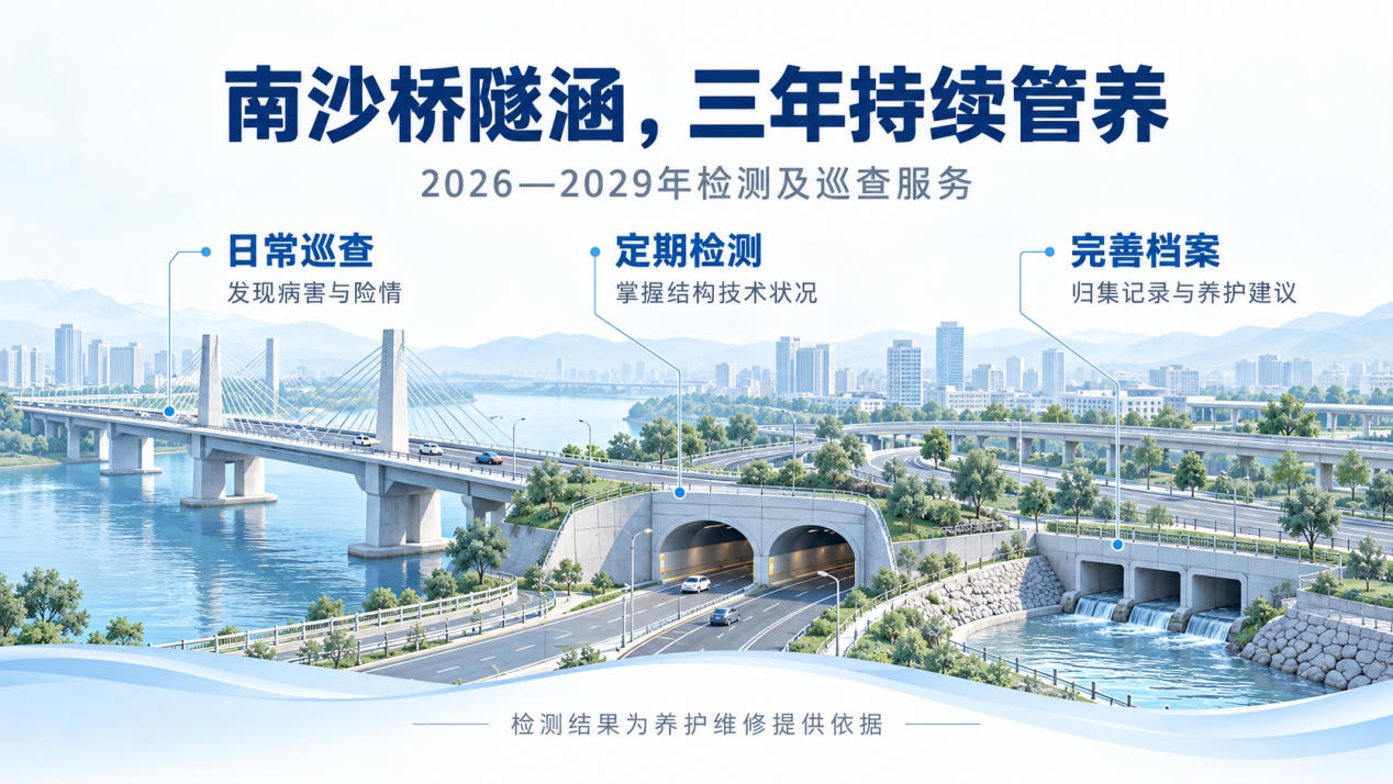 8家同台竞争!广州南沙桥隧涵三年检测巡查中标分析