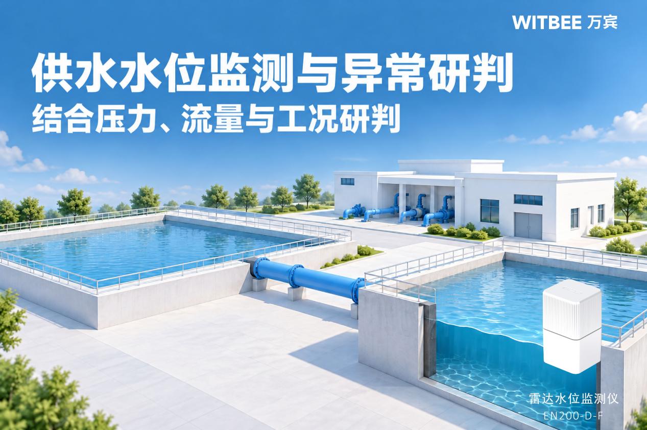 供水水位监测与异常研判,结合压力、流量与工况研判