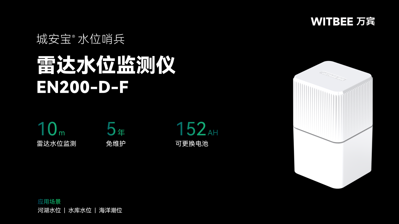 供水水位监测与异常研判,结合压力、流量与工况研判